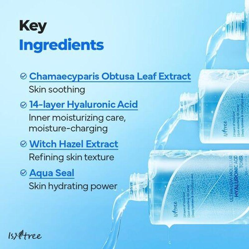 [Isntree] Ultra-Low Molecular Hyaluronic Acid Toner 300ml