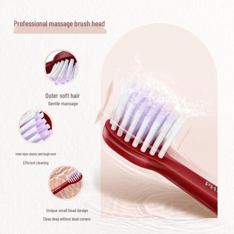 Philips HX2491/02 Red Adult Sonic Electric Toothbrush CN Plug (adapter Included)