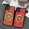 Polly Nor Print Magnetic Phone Case For IPhone 17 Pro Max 16 15 14 Plus 13 12 11 Pro Max For Magsafe Cover