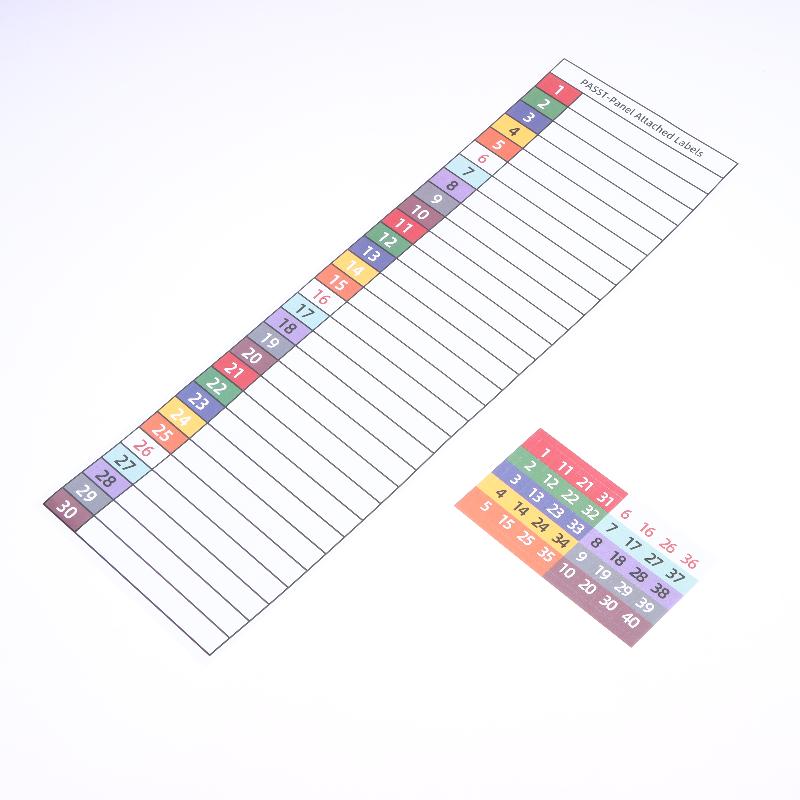 5/15 Stück Leitungsschutzschalter Etikettenaufkleber Wetterfest Leitungsschutzschalter Schaltschrank Indexetiketten Für 1-10, N, T, R, S Schalter