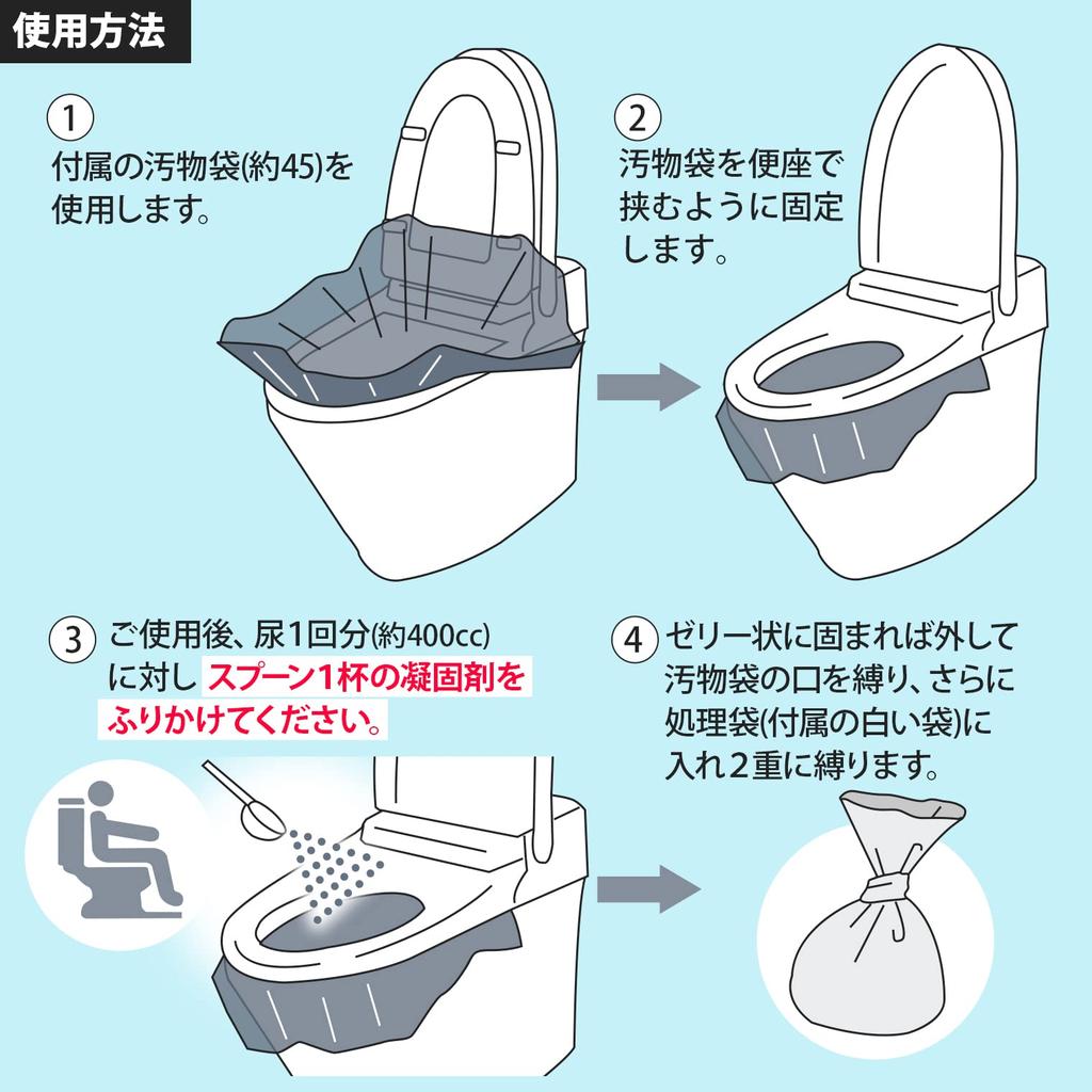 Asahi Denki Kasei Antibakterielle Geruchsbeseitigende Notfalltoilette 100 Anwendungen Entsorgungsbeutel-Set Hergestellt in Japan ABO-27100A