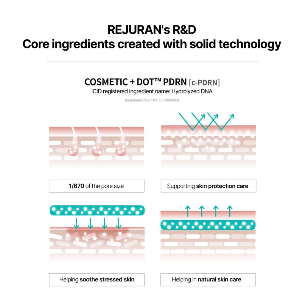 Rejuran Turnover Mask 2BOX(10PCS) + Rebalancing Toner 120mL