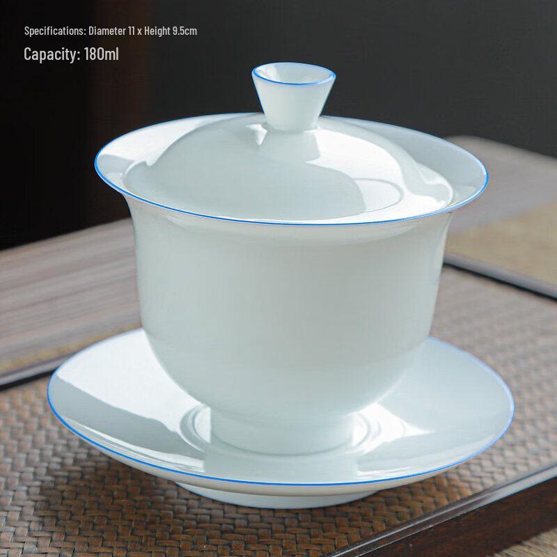 Dehua White Porcelain Gaiwan Tea Set