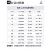 Jordan Jacket Men's Black/White IB7256-010