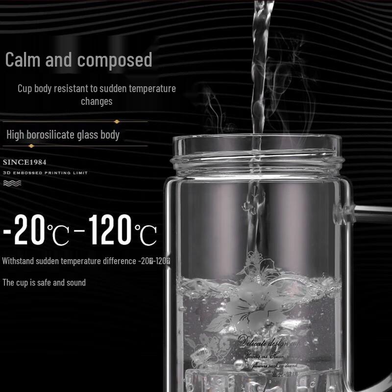 Fuguang Junyue Double Wall Glass Office Mug