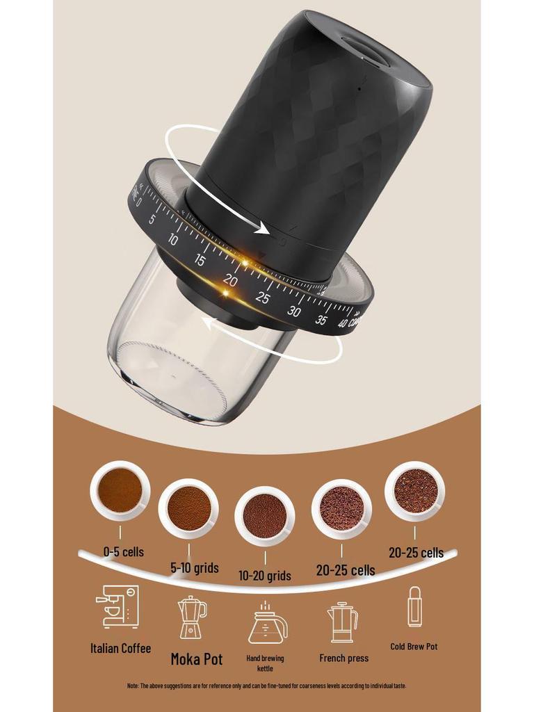 Portable Electric & Manual Coffee Bean Grinder - Compact Household Hand-Cranked & Automatic Grinding Machine