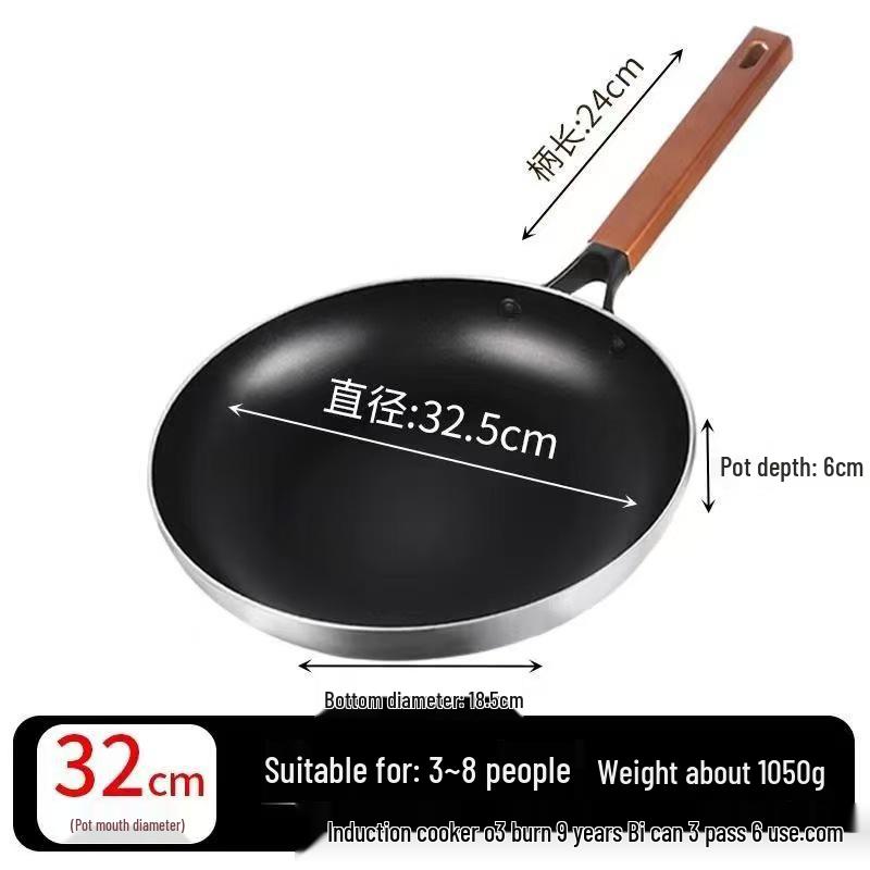 Non-Stick Single Handle Frying Pan for Steak, Eggs, and More - Compatible with Gas and Induction Cookers.