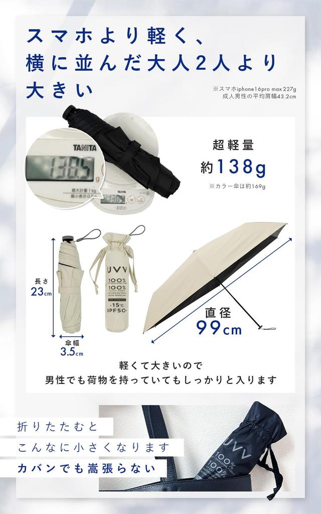UV complete light shape rain or shine UV strong wind resistant folding parasol UV umbrella white Parasol, lightweight, foldable, men's, protection,