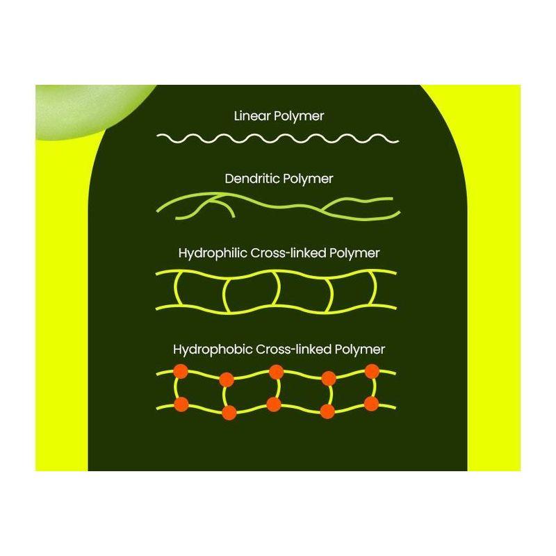 BEPLAIN Mung Bean Milk Peeling Gel