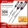 Accesorii de gătit – Termometre de bucătărie