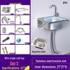 Travaux de rénovation – Équipement de cuisine