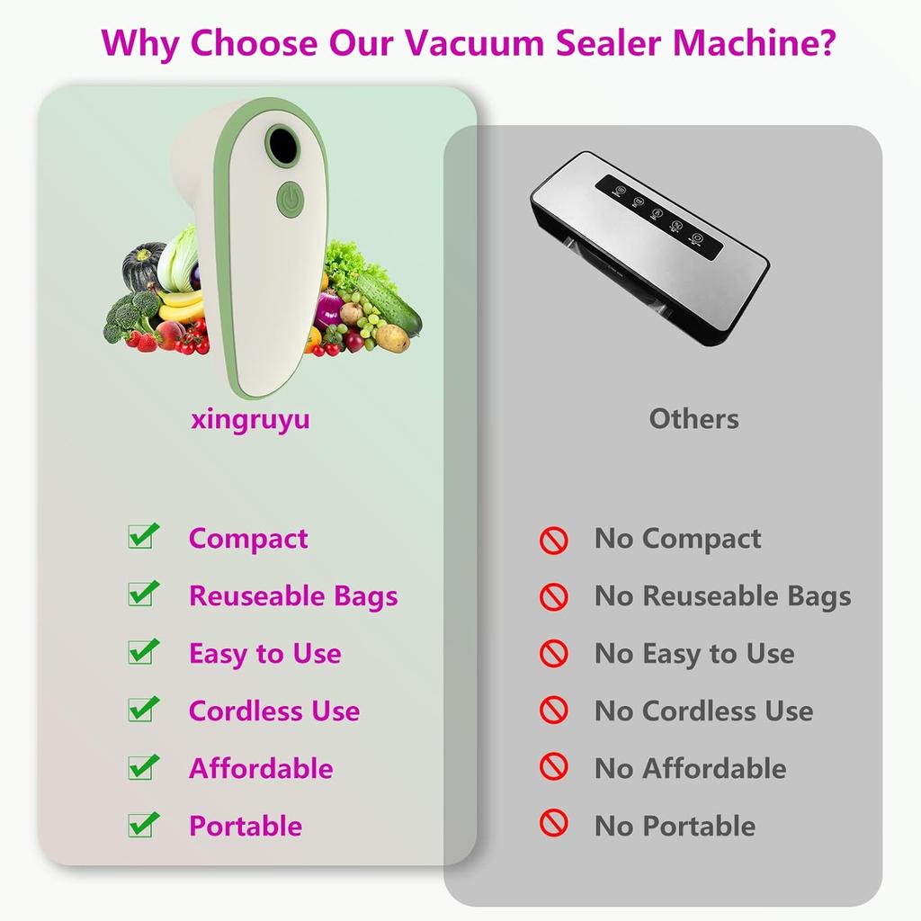 Sealer for Food with 20 Reusable Bags,Portable Rechargeable Powerful Compact Vacuum Sealer Machine for Kitchen &