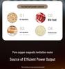 Automatic Vacuum Sealer for Kitchen Food Preservation - Seals Dry & Wet Foods