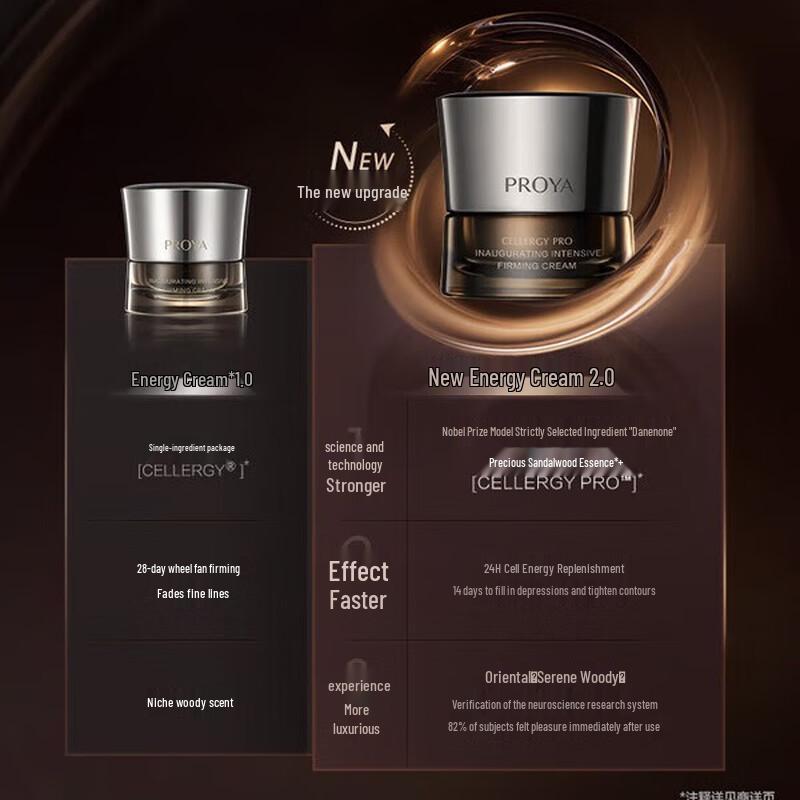 PROYA Tan Neng Yin Anti-Wrinkle & Firming Face Cream