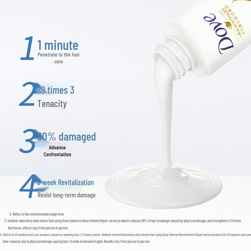 Dove Daily Nourishing Repair Shampoo