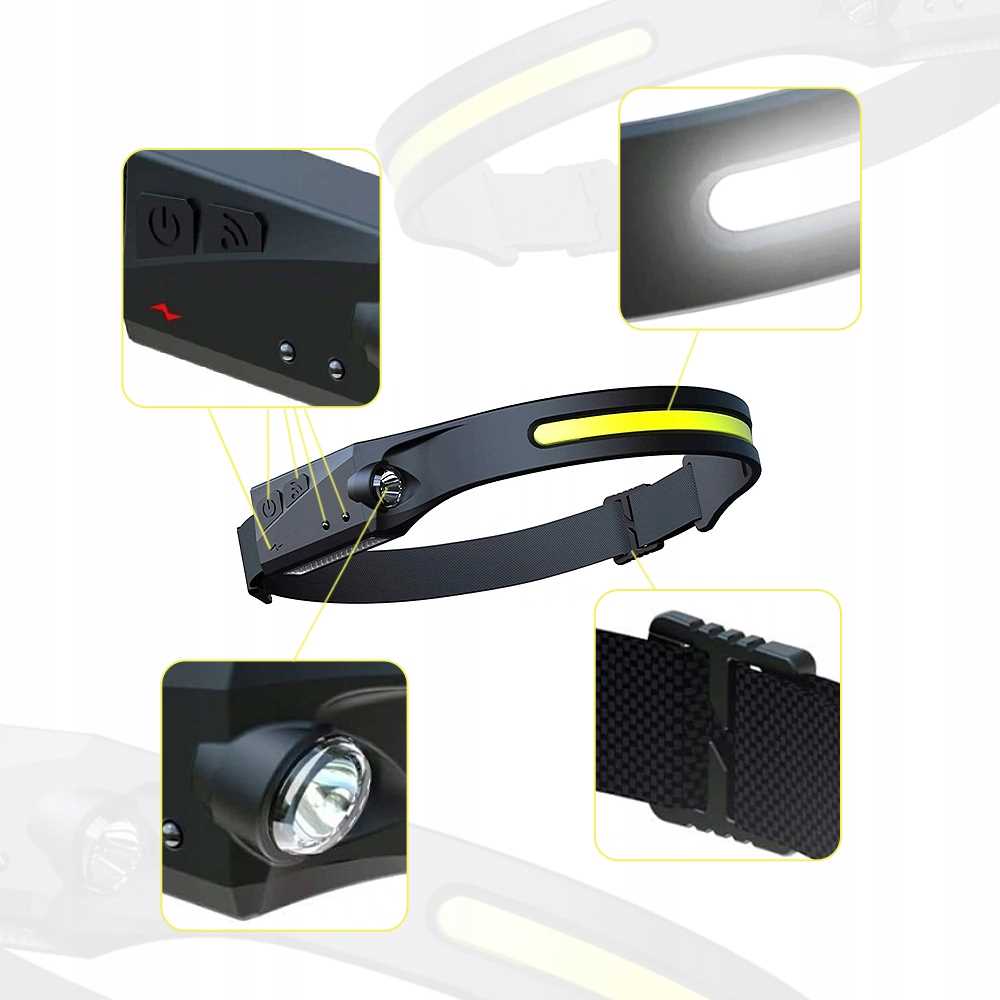 Rechargeable Headlamp 40 Cob 1 Xpe Verke