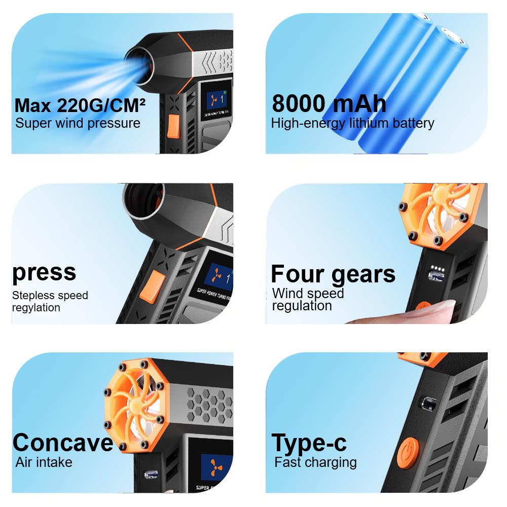 Turbo Jet Fan Electric Air Duster 4 Gears Adjustable Car Blowing Snow Cleaning Blower Tools 130000 RPM Portable Type-C Charging