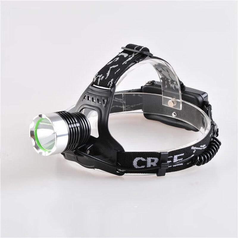 

NuFeng T6-DC Rechargeable Outdoor Headlamp & Flashlight
