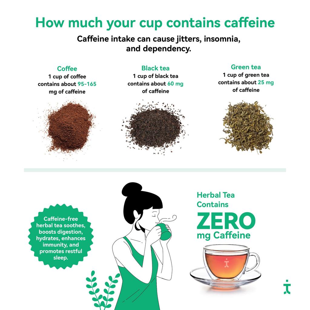 Tea Troops Women’s Health Tea 100g | Ayurvedic Herbal Tea for PCOS & PCOD | Ashoka, Ashwagandha, Shatavari | Pain Relief, Menstrual Support