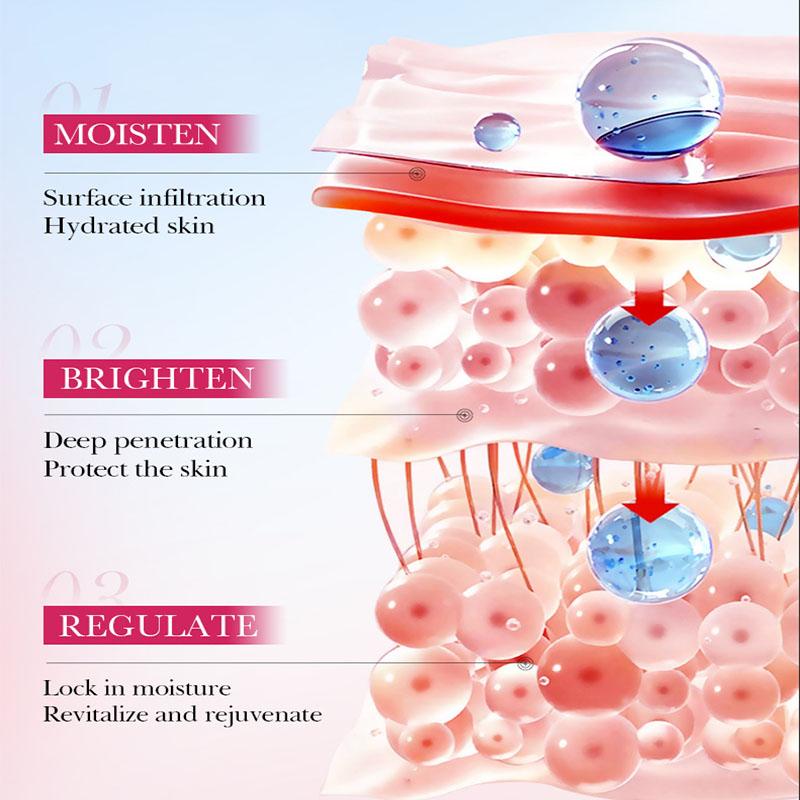 SADOER Sakura Eye Cream Anti Dark Circles Removal Eyes Bags Firming Moisturizing Eye Creams Beauty Eyes Skin Care