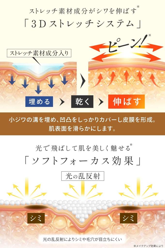 Pikaichi 4874 Wrinkle Cream Under Eyes Mouth Firmness Niacinamide Bentonite Acetyl (Wrinkle) Hexapeptide-8