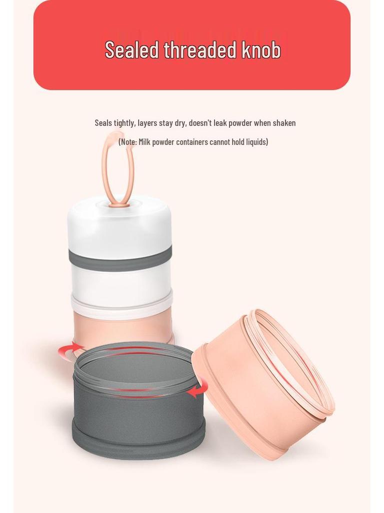 MillyMally Portable Milk Powder Box: Large Capacity, Mini Compartment for Baby Outings.