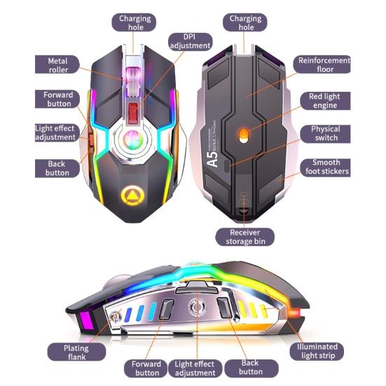 A5 Ergonomische Kabellose 7 Tasten 1600DPI RGB-beleuchtete Gaming-Maus für PC Laptop