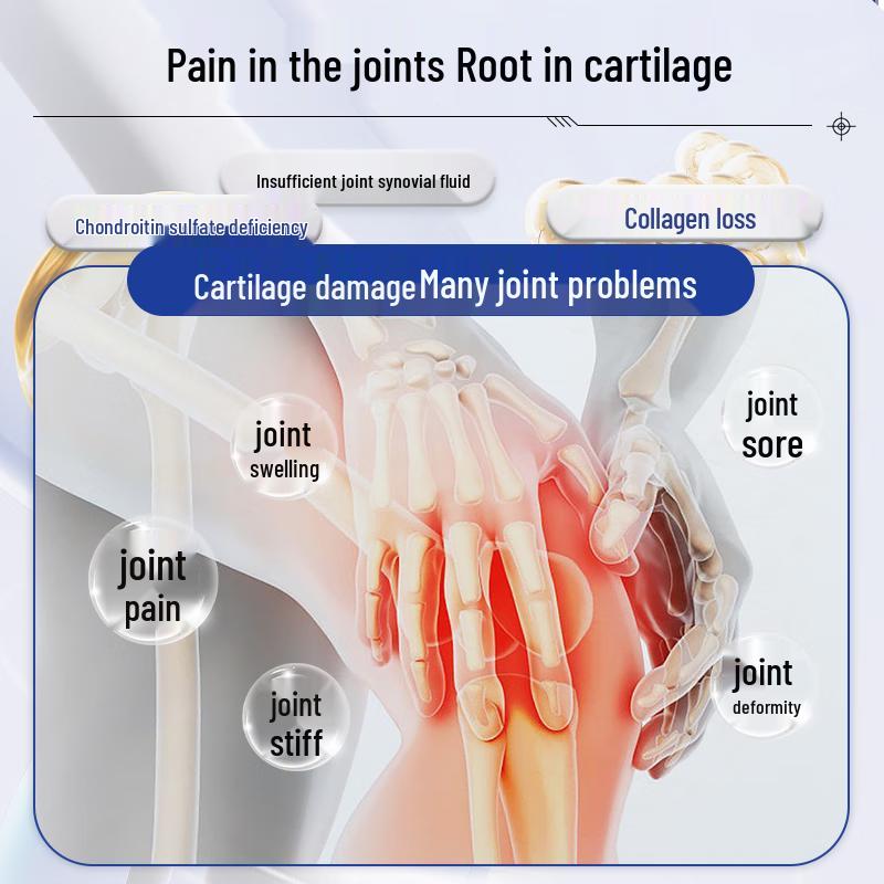 Taichuan Amino Glucosamine Chondroitin Joint Relief Cream