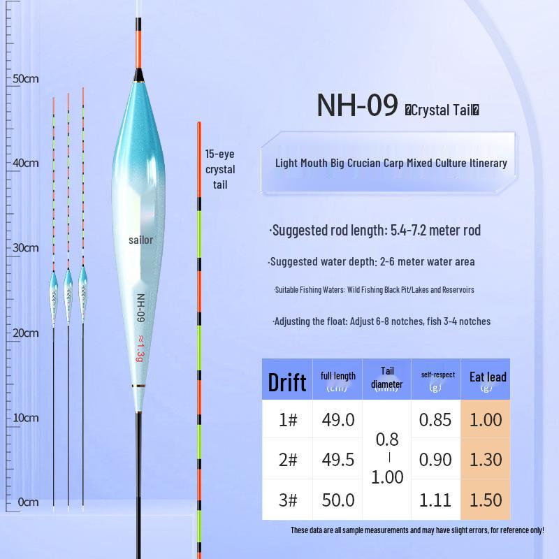 

Высокочувствительный кристальный хвостовой поплавок для рыбалки на карася с подсветкой - Привлекательный нано-дизайн для условий яркого освещения