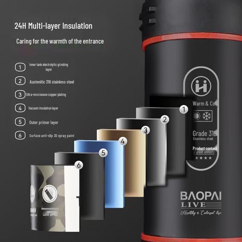 BAOPAI Vacuum Insulated Sports Travel Flask 2000ml