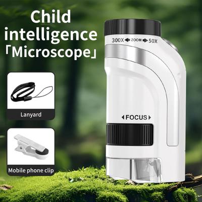 Optické přístroje – Mikroskopy