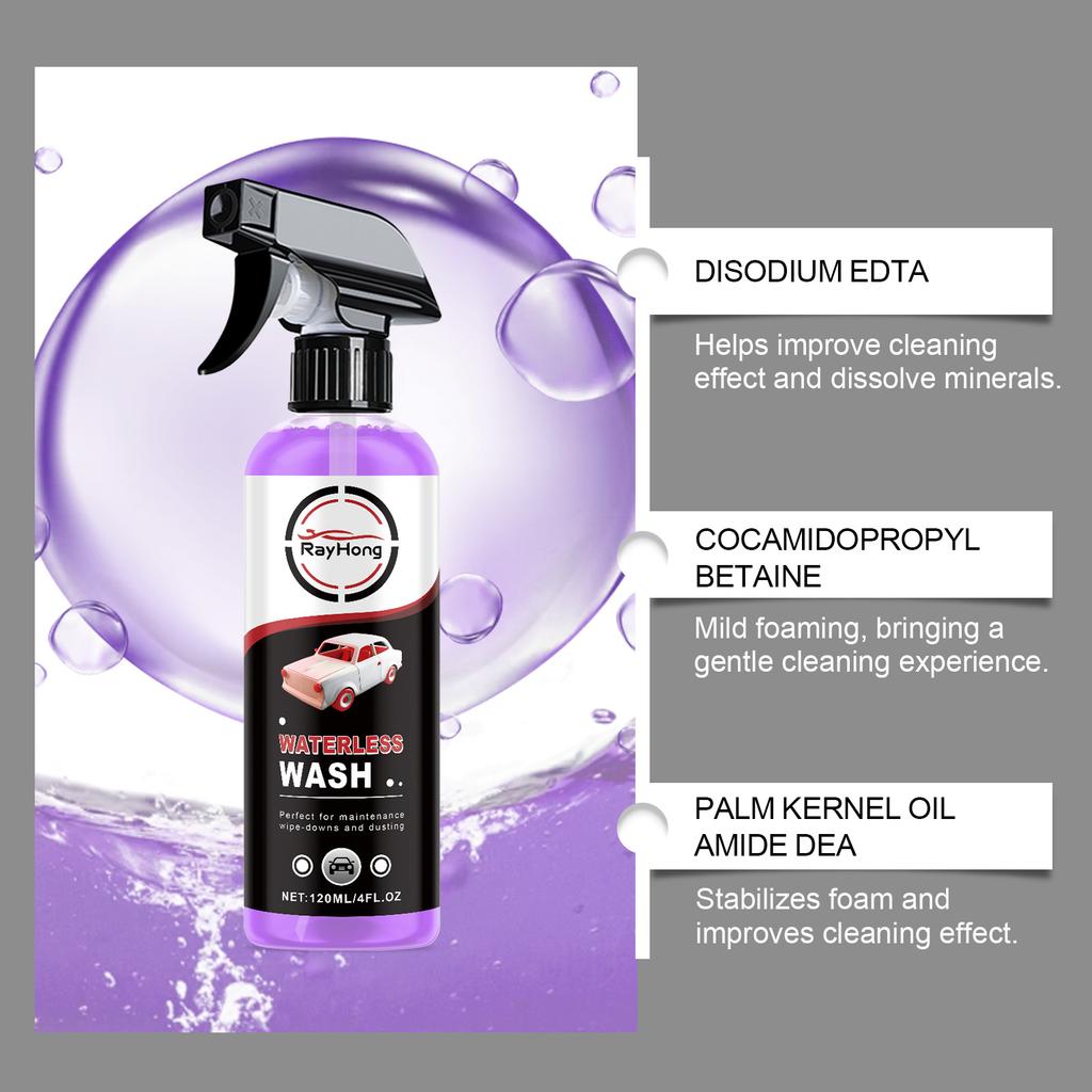 Car Cleaner and Car Tire Shine Spray - Foaming, Stain-Removing, No-Rinse and Tire-Caring