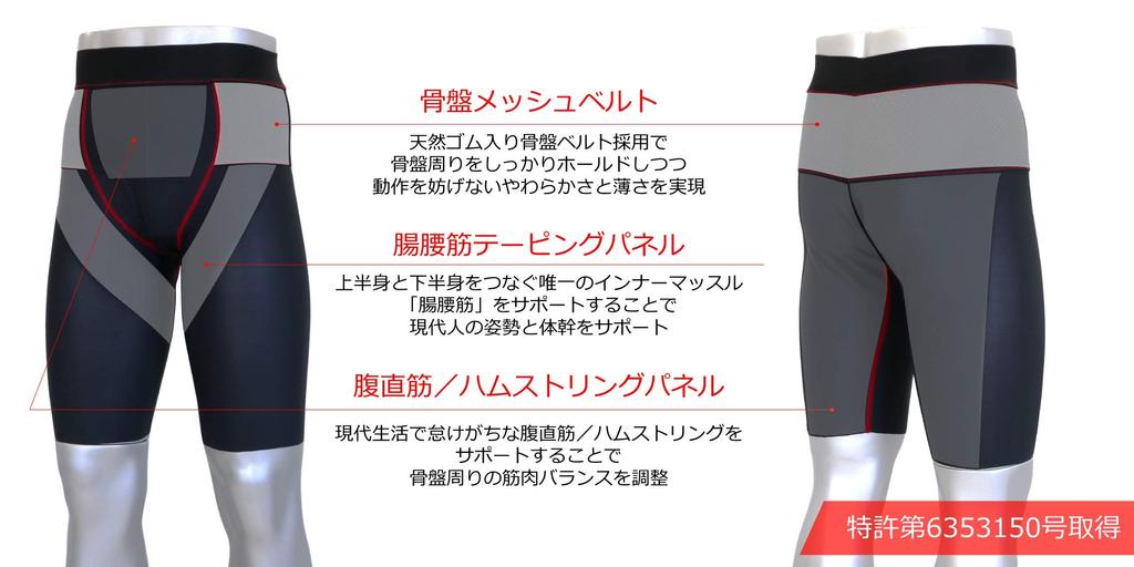 [NatuAssist] Men's Lumbar Support Innerwear - Lower Body, Core Stabilization, Reduces Muscle Strain - Suitable for Standing Work, Daily Life, and