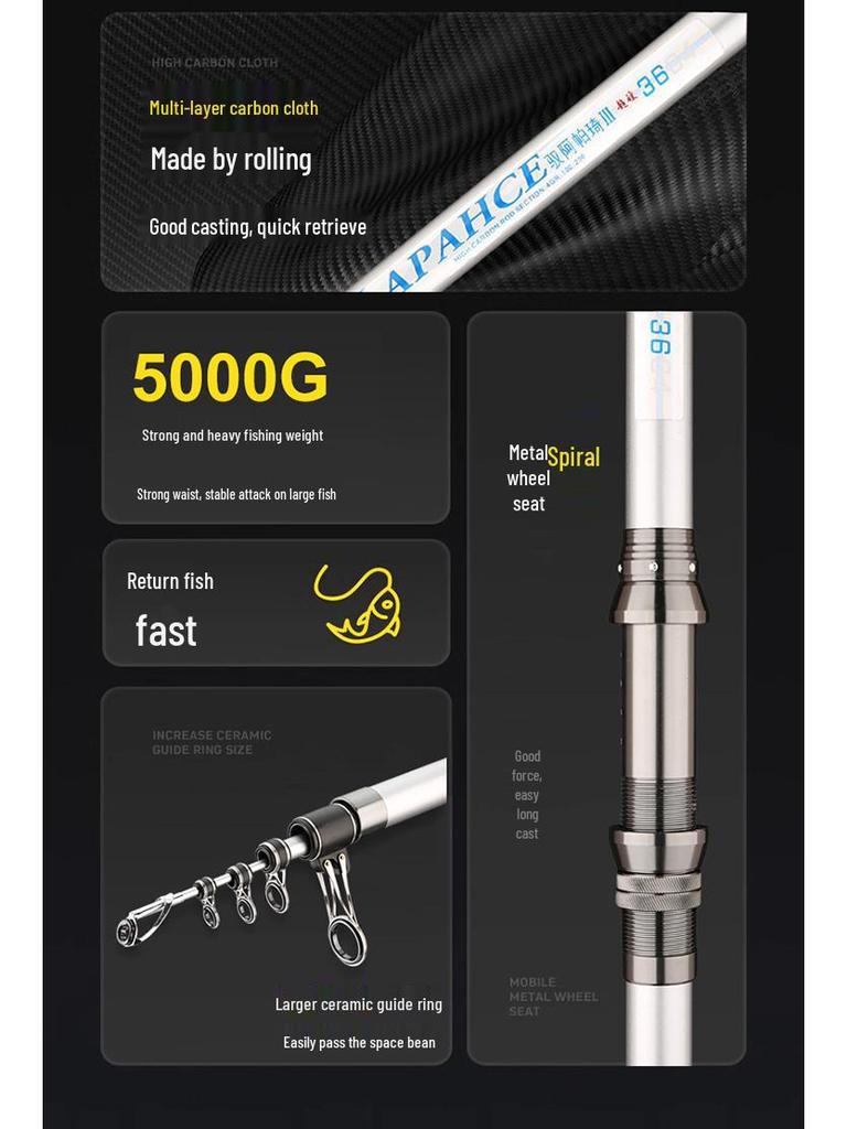 Ultra-Light Spot Sea Fishing Long Cast Carbon Rod Set