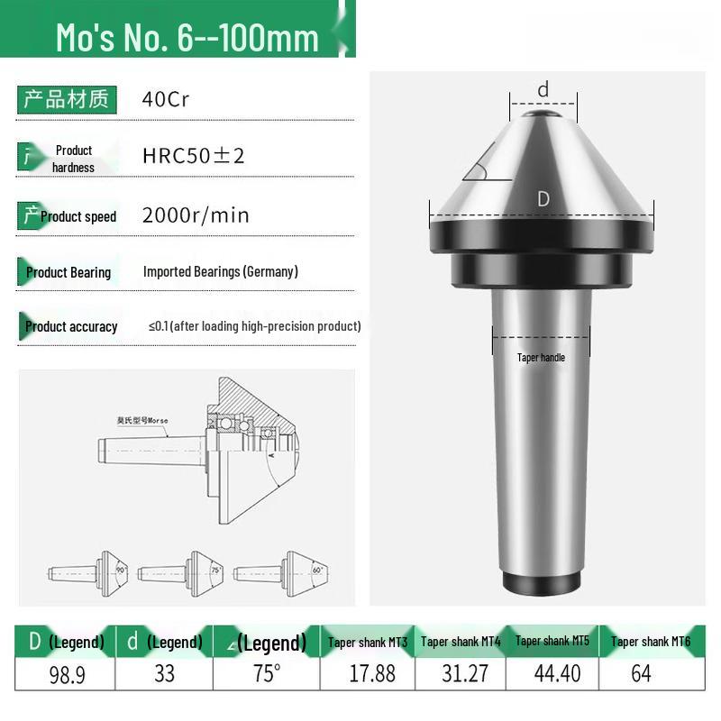 

Heavy-Duty Umbrella Revolving Live Center