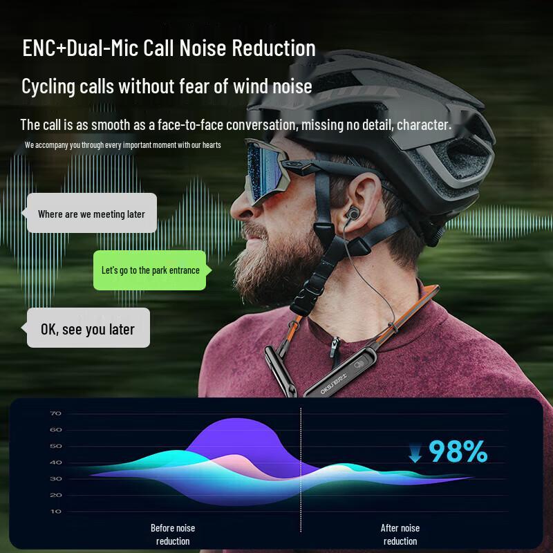 OKSJ A30 Pro Waterproof Neckband Sport Bluetooth Earphones