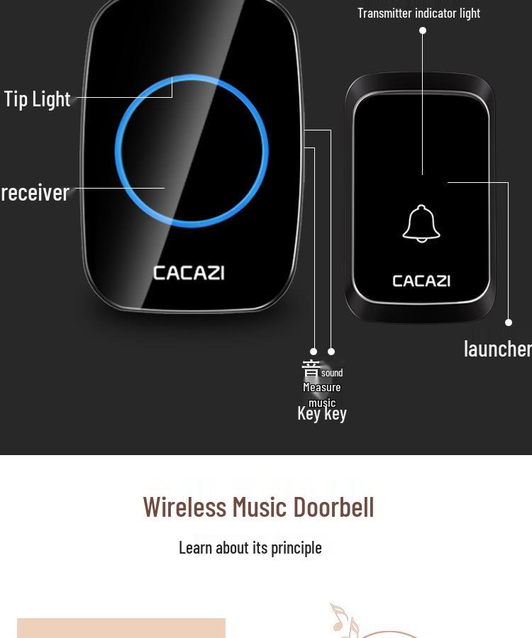 Waterproof Long-Distance Wireless Doorbell with Remote Control, 58 Melodies, and 4 Volume Levels