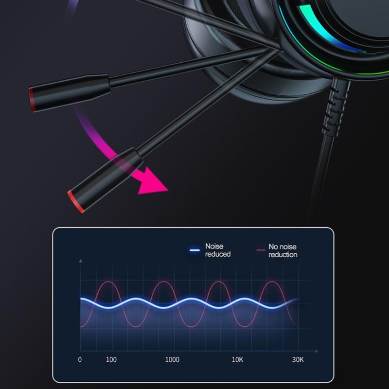 RGB Light Gaming Headset Surround Stereo Sound Earphone Soft Earmuffs Powerful Ergonomic Design Comfortable to Wear