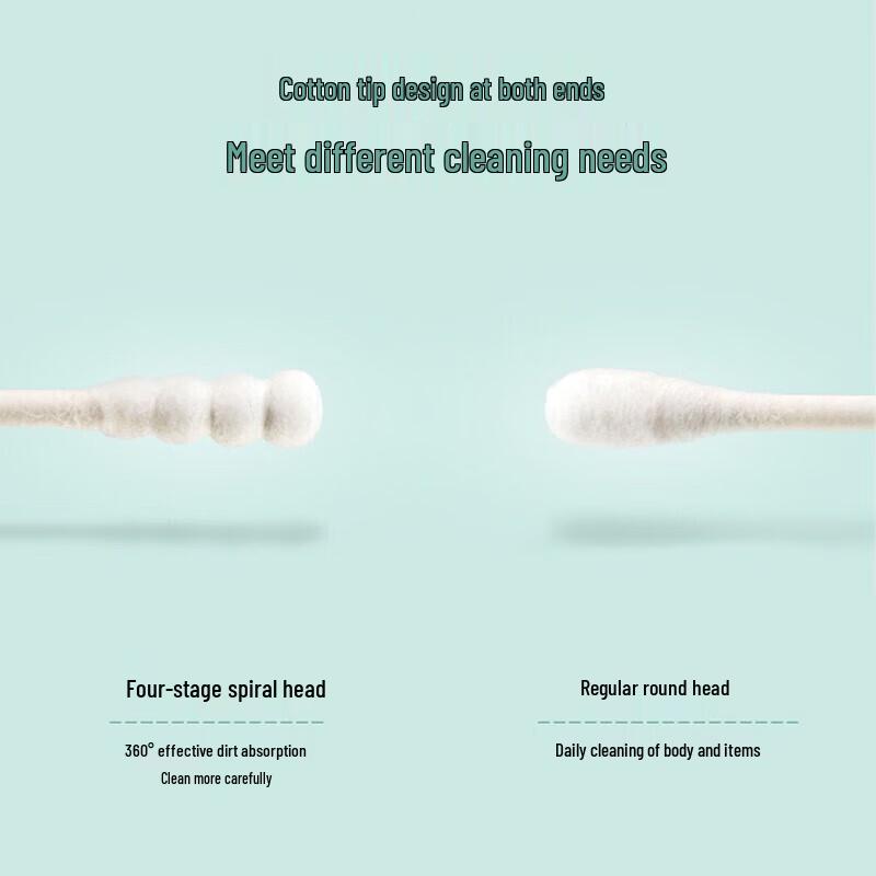 Chahua Dual-Tip Cotton Swabs