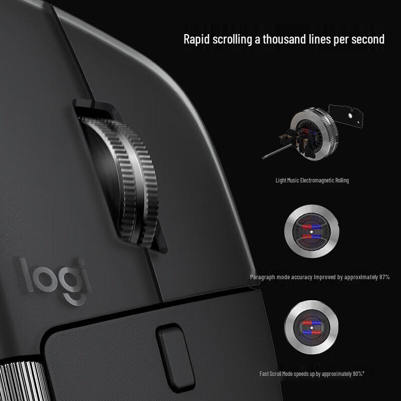 Logitech MX Master 4 Wireless Ergonomic Mouse