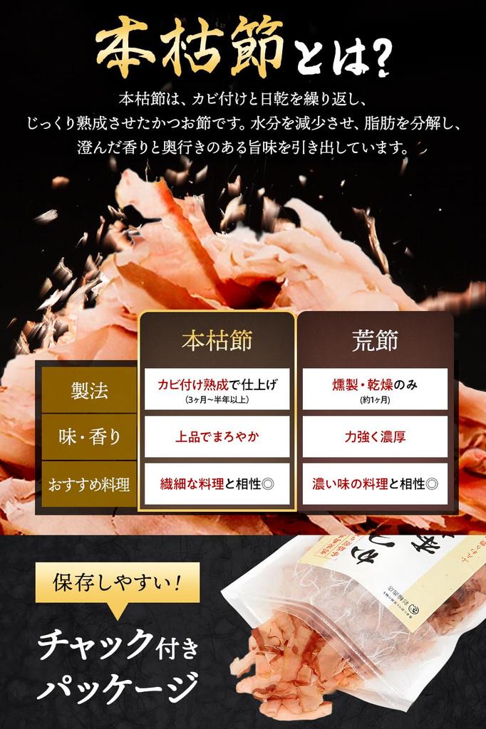 Sairin Shoten Katsuo-bushi Honkarebushi Bonito Flakes 60g Superfine Fragrant Additive-Free Domestic Dashi Stock