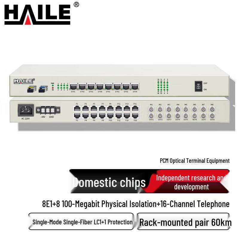 HAILE PCM Integrated Optical Terminal Unit