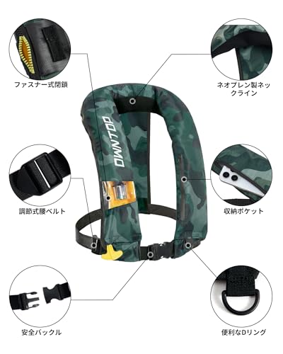 Owntop Automatic Inflatable Life Jacket with Pocket & Transparent Visibility Window, Shoulder Vest Style, Automatic/Manual Inflation, Lightweight, for