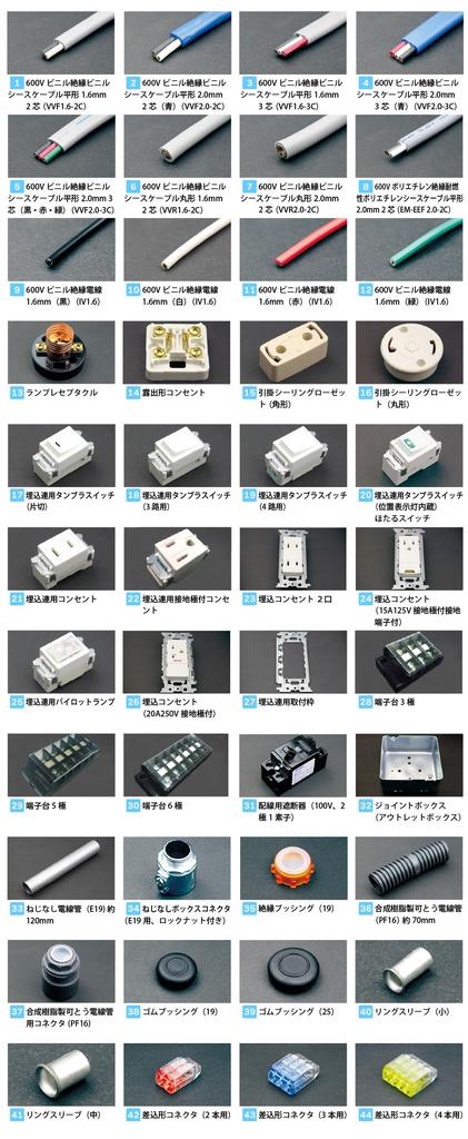 DENKO SEKKA Electrician Type 2 Skill Test Set Hozan Type 2 Electrician [1 Practice] (Electric Wire, Equipment, Tools, Text) [13 Questions] (2025