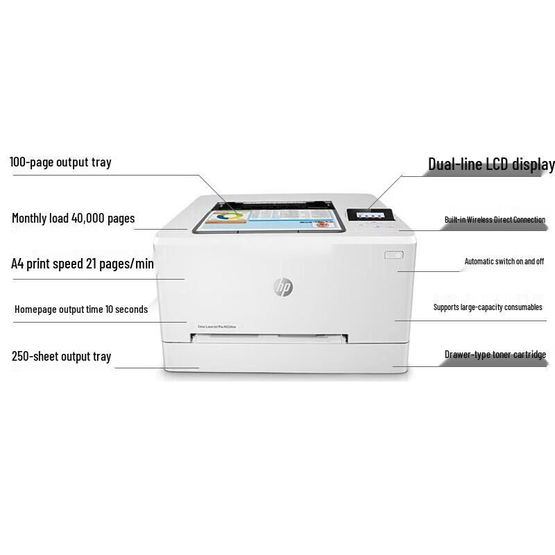 HP Color LaserJet Pro M254nw Printer CN Plug (adapter Included)