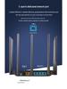 High-Power Wireless Gigabit Router for Full Home Coverage and Strong Wall Penetration