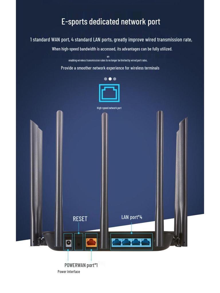 High-Power Wireless Gigabit Router for Full Home Coverage and Strong Wall Penetration