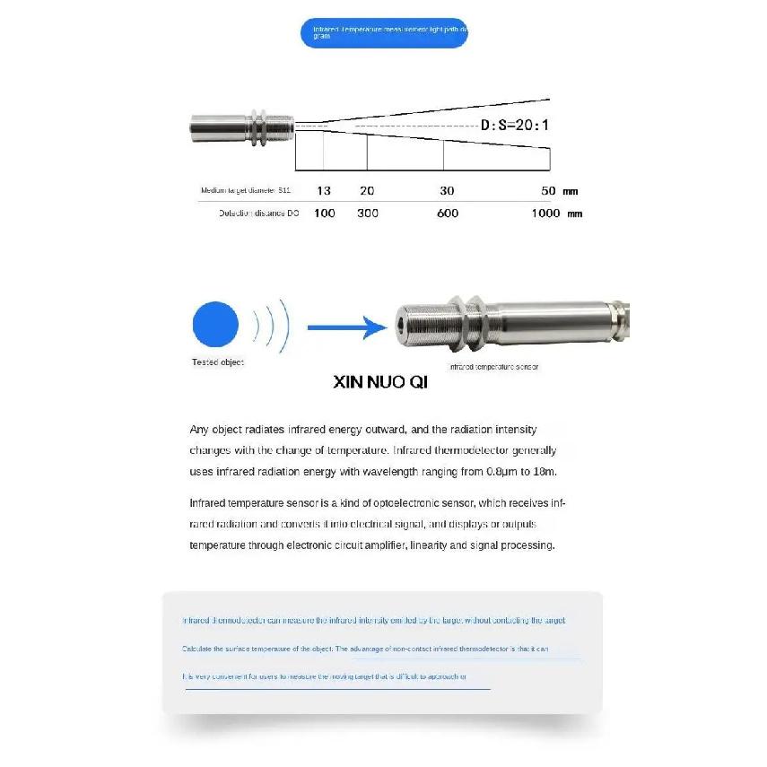 Industrial Non-contact Online Infrared Thermodetector Probe High Temperature Infrared Temperature Sensor Transmitter 4-20ma