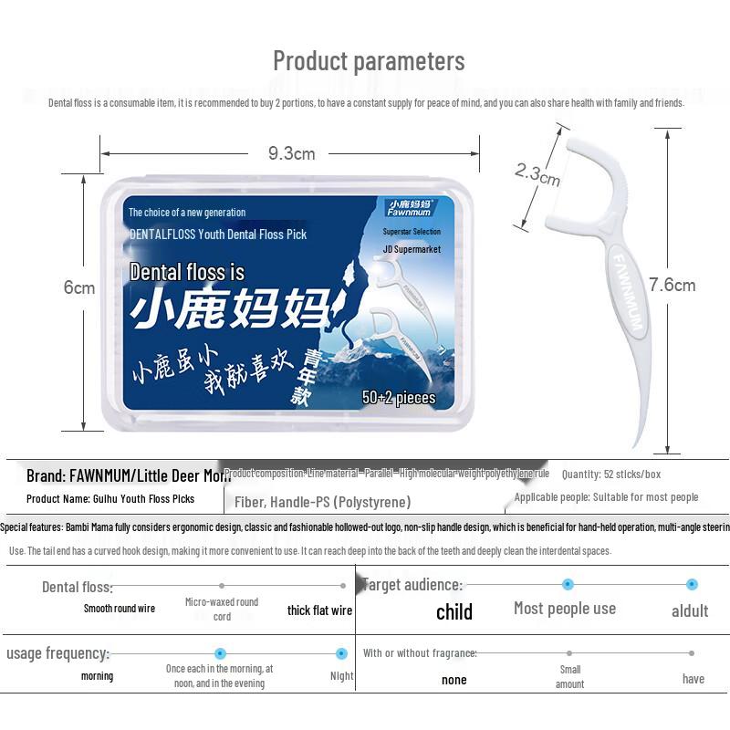 Xiao Lu Mama Professional Dental Floss Picks