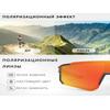 Professionelle Radbrille SPEEDHYUN mit photochromen Gläsern & aerodynamischem Design für Rennradfahren